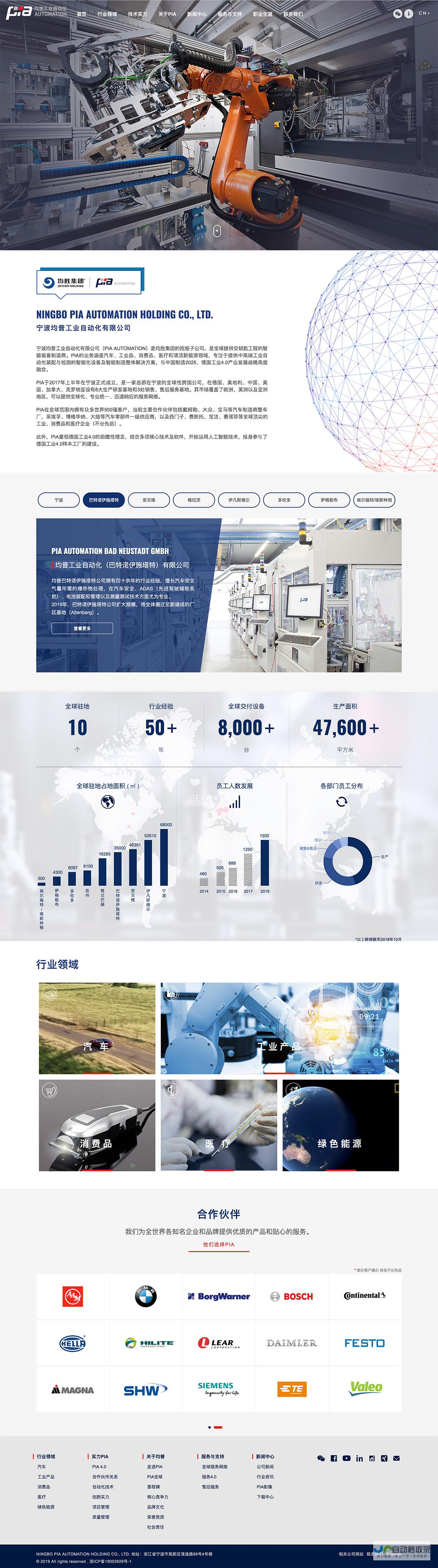 宁波网站建设服务全方位对比：如何找到最合适的合作伙伴？